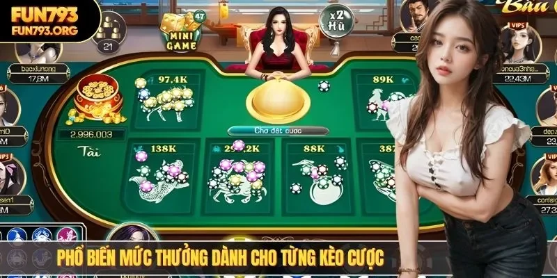 Phổ biến mức thưởng dành cho từng kèo cược